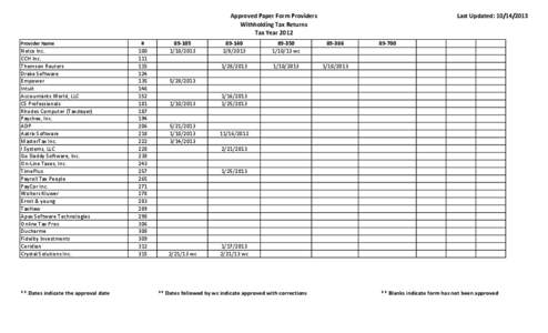 2012ApprovedProviders.xlsx