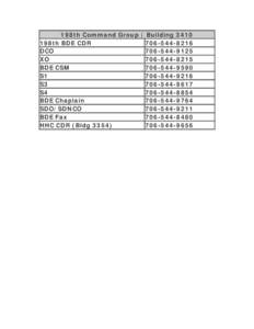 198th Command Group | Building 3410 198th BDE CDRDCOXO