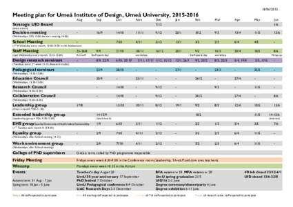 Meeting plan for Umeå Institute of Design, Umeå University, Aug  Sep