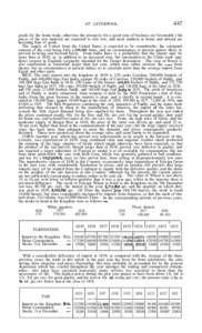 AT LIVERPOOL[removed]goods for the home trade, otherwise the prospects for a good year of business are favourable ; the prices of the raw material are expected to rule low, and most markets at home and abroad are