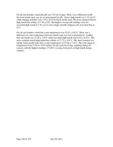 For all salt marshes visited the pH was 7.59 +0.32 ppm. There was a difference in pH between marsh types was not as pronounced for pH. Grassy high marsh was 7.14 + 0.15 while fringing marshes were 7.59 + 0.32 for black n