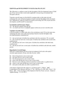 GROWTH and DEVELOPMENT STAGES of the PEA PLANT The following is a uniform system for the description of the developmental stages of field pea (Pisum sativum) that is universally applicable to all growing environments and