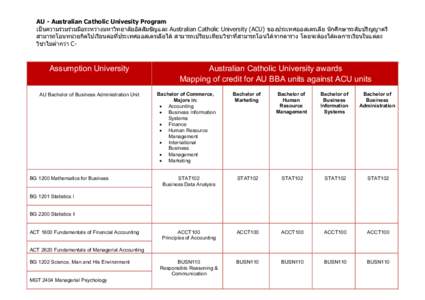 AU - Australian Catholic Univesity Program เปนความรวมรวมมือระหวางมหาวิทยาลัยอัสสัมชัญและ Australian Catholic Universit