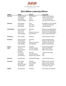 2012 Affiliate Leadership Officers Affiliate Assessors Officer Kathleen Howell