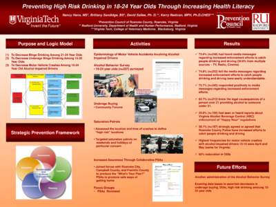 Preventing High Risk Drinking in[removed]Year Olds Through Increasing Health Literacy Nancy Hans, MS*, Brittany Sandidge, BS*, David Sallee, Ph. D.**, Kerry Redican, MPH, Ph.D,CHES*** *Prevention Council of Roanoke County,