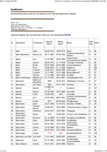 BioLex Register Ba-Be  2 von 11