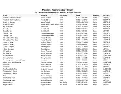 Memoirs: Recommended Title List Key Titles Recommended by our Memoirs Webinar Sponsors TITLE Stand Up Straight and Sing Fire Shut Up in My Bones Struck by Genius