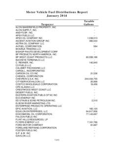 Motor Vehicle Fuel Distributions Report January 2014 Taxable Gallons  Taxpayer