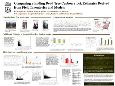 Comparing Standing Dead Tree Carbon Stock Estimates Derived from Field Inventories and Models Christopher W. Woodall, James E. Smith, and Christopher M. Oswalt U.S. Department of Agriculture, Forest Service, Northern and