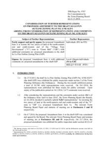 TPB Paper No[removed]For Consideration by the Town Planning Board on[removed]CONSIDERATION OF FURTHER REPRESENTATIONS ON PROPOSED AMENDMENT TO THE DRAFT SO LO PUN