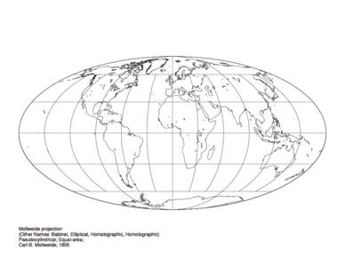 Mollweide projection (Other Names: Babinet, Elliptical, Homalographic, Homolographic) Pseudocylindrical; Equal-area; Carl B. Mollweide; 1805  