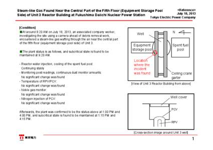 <Reference> July 18, 2013 Tokyo Electric Power Company Steam-like Gas Found Near the Central Part of the Fifth Floor (Equipment Storage Pool Side) of Unit 3 Reactor Building at Fukushima Daiichi Nuclear Power Station