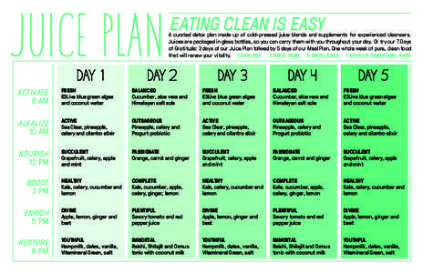 JUICE PLAN DAY 1 EATING CLEAN IS EASY  A curated detox plan made up of cold-pressed juice blends and supplements for experienced cleansers.