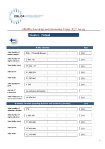 Microsoft Word - 10-FI-KIC-Survey-form.docx