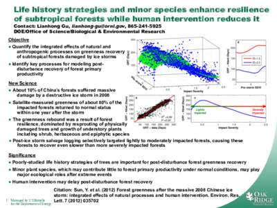 Life history strategies and minor species enhance resilience of subtropical forests while human intervention reduces it Contact: Lianhong Gu, [removed], [removed]DOE/Office of Science/Biological & Environm