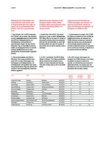 [removed]Amtsblatt EPA Official Journal EPO Journal officiel OEB 497