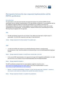 20130530_BDX-START_discrepancies - ver 2.0