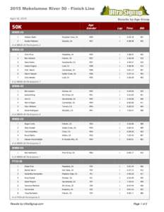 2015 Mokelumne River 50 - Finish Line April 18, 2015 Results by Age Group  50K