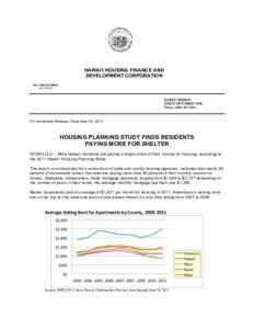 HAWAI‘I HOUSING FINANCE AND DEVELOPMENT CORPORATION NEIL ABERCROMBIE GOVERNOR  KAREN SEDDON