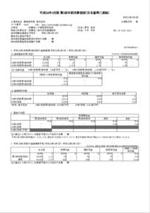 平成24年3月期 第1四半期決算短信〔日本基準〕（連結） 平成23年8月8日 上場会社名 築地魚市場 株式会社 コード番号 8039 URL http://www.tsukiji-uoichiba.co.jp 代表者