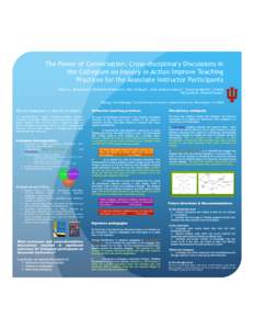 The Power of Conversation: Cross-disciplinary Discussions in the Collegium on Inquiry in Action Improve Teaching Practices for the Associate Instructor Participants Karen L. Bohorquez1, Elizabeth Middleton1, Dan Johnson1