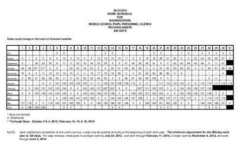 [removed]WORK SCHEDULE FOR BOOKKEEPERS MIDDLE SCHOOL PUPIL PERSONNEL CLERKS PSYCHOLOGISTS