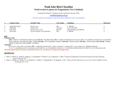 Pouh Islet Bird Checklist North-western Lagoon (nr Paagouméne) New Caledonia Compiled by Michael K. Tarburton, Pacific Adventist University, PNG. [You are welcome to communicate, just re-type above address into your e-m