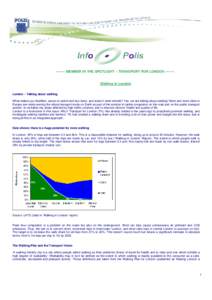 -------- MEMBER IN THE SPOTLIGHT – TRANSPORT FOR LONDON[removed]Walking in London London – Talking about walking What makes you healthier, saves on petrol and bus fares, and doesn’t need wheels? Yes, we are talki