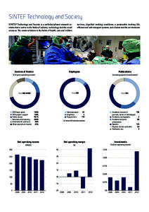 SINTEF Technology and Society services, dignified working conditions, a sustainable working life, efficient and safe transport systems, and climate and the environment. SINTEF Technology and Society is a multidisciplinar