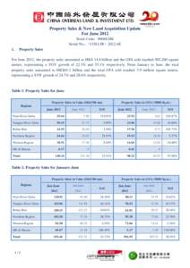 Property Sales & New Land Acquisition Update For June 2012 Stock Code：00688.HK Serial No.：（COLI-IR）2012-6E 1.