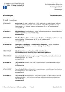 Regierungsbezirk Schwaben Memmingen (Stadt) Memmingen