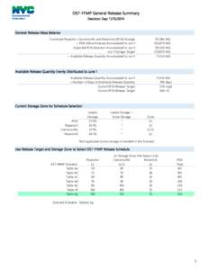 PCN / Magnesium in biology / Neversink / Matter / Nature / Biology / Magnesium / Physiology