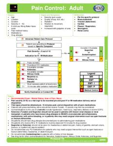 Pain Control: Adult History Age Location Duration Severity[removed])