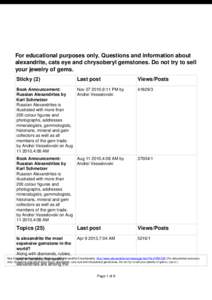 For educational purposes only. Questions and information about alexandrite, cats eye and chrysoberyl gemstones. Do not try to sell your jewelry of gems. Sticky (2)  Last post