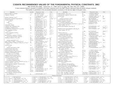 CODATA RECOMMENDED VALUES OF THE FUNDAMENTAL PHYSICAL CONSTANTS: 2002 NIST SP 961 (Dec[removed]Values from: P. J. Mohr and B. N. Taylor, Rev. Mod. Phys. 77, [removed]A more extensive listing of constants is available in the above references and on the NIST Physics Laboratory Web site physics.nist.gov/constants.