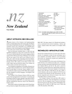 .nz New Zealand Total population[removed]milliona