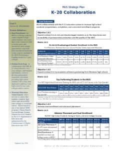 MUS Strategic Plan  K-20 Collaboration Goal 1: Access & Affordability