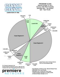 PROGRAM CLOCK Effective October 12, 2011 Premiere XDS PRO4-P Satellite Saturdays 9pm - 1am Eastern 6pm - 10pm Pacific SOMEWHERE IN TIME