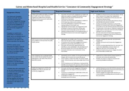 Microsoft Word - Consumer & Community Engagement Strategy_Board Endorsed