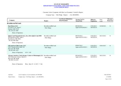 STATE OF MISSISSIPPI DEPARTMENT OF BANKING AND CONSUMER FINANCE CONSUMER DIVISION Consumer Active Companies with Date Last Examined - Sorted by Region Company Type : Title Pledge Region : --ALL REGIONS-Last Exam Submissi