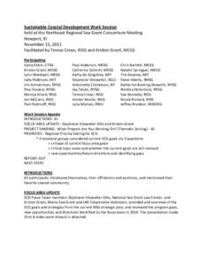 Sustainable Coastal Development Work Session held at the Northeast Regional Sea Grant Consortium Meeting Newport, RI November 15, 2011 Facilitated by Teresa Crean, RISG and Kristen Grant, MESG Participating